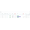 Carrier name  and customer message in orders list